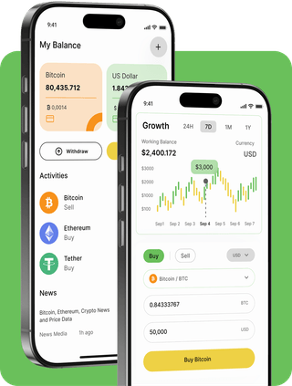 Profitez Fundrun trading platform with live market data